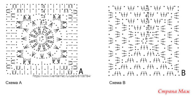 ����� Cotton Love.. ������.