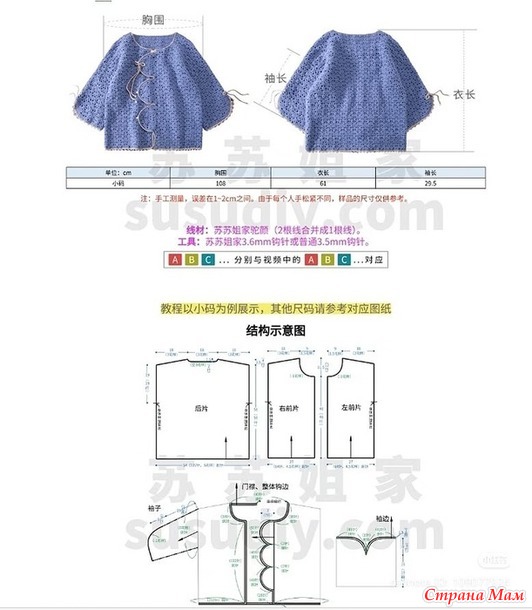 ��������� �������� �  �������� �������� � ��������� ��������� �� ������. ������.