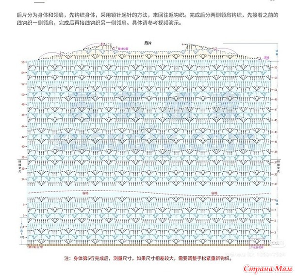 ��������� �������� �  �������� �������� � ��������� ��������� �� ������. ������.