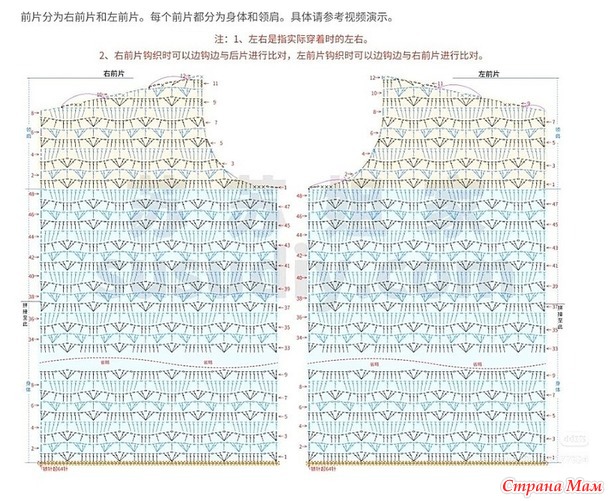 ��������� �������� �  �������� �������� � ��������� ��������� �� ������. ������.