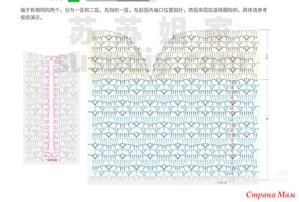 ��������� �������� �  �������� �������� � ��������� ��������� �� ������. ������.