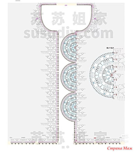 ��������� �������� �  �������� �������� � ��������� ��������� �� ������. ������.