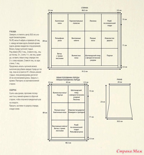 ��������� �������� � ��������� (��������� �������). �����.