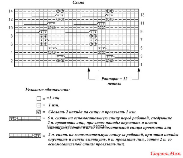 ������� Setasuri Big. �����.
