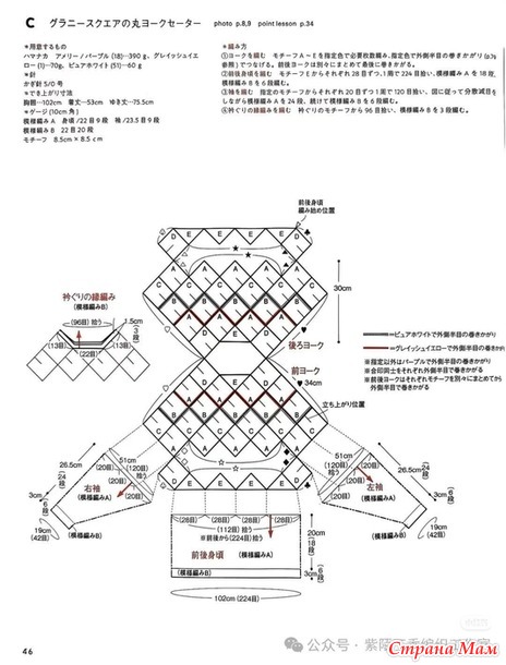 �������� � ���������� �������� �� ���������� ���������. ������.