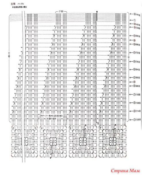 �������� � ���������� �������� �� ���������� ���������. ������.