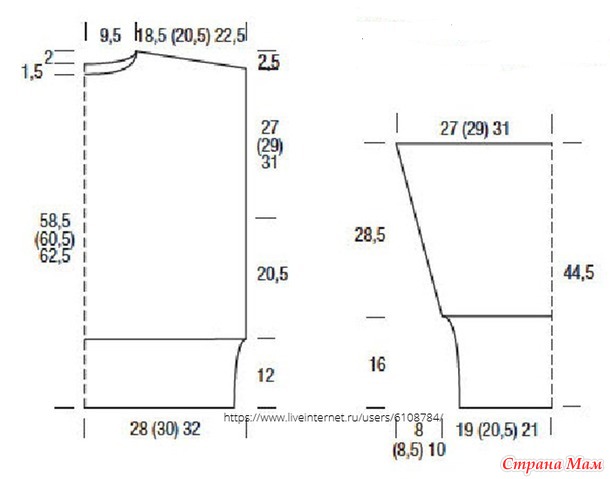 ������ ���BUS. �����.