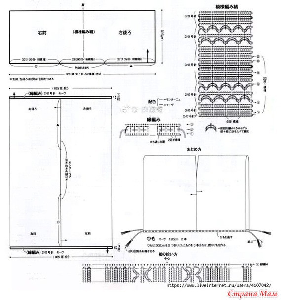 ������ ���-������� � ��������� �� ����� (���������� �������). ������.