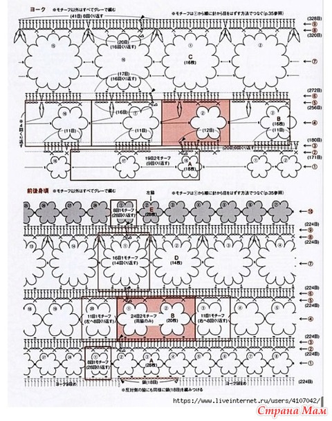 ������ � ������� �������� � ��������� �������