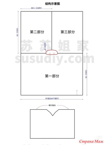 ��������� ������� � ��������� � ������� ��������. ������.