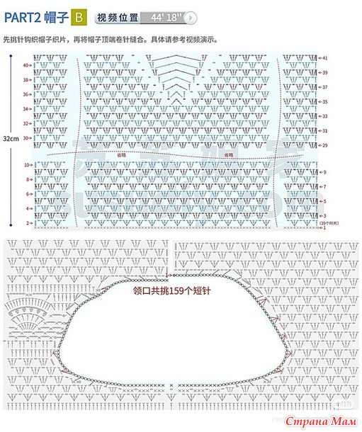 ��������� ������� � ��������� � ������� ��������. ������.