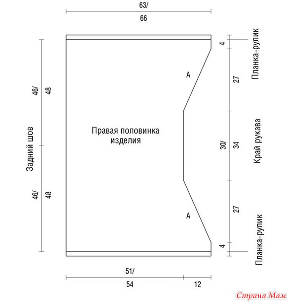 ����� �����. �����.