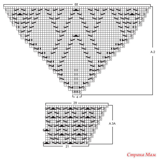 �������� Altair. �����.