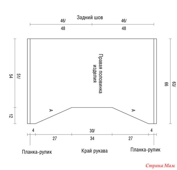 �������� Altair. �����.