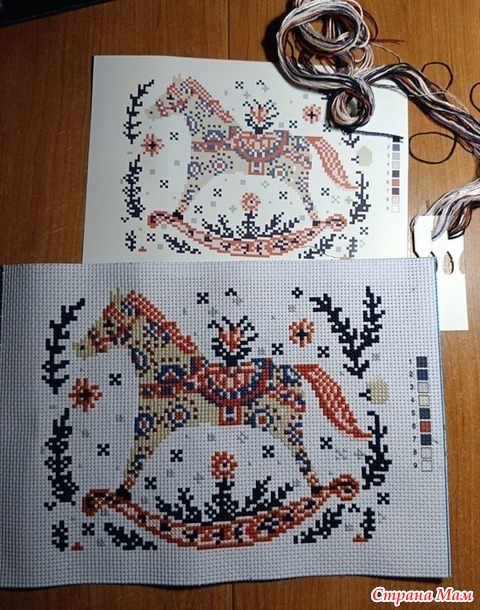 ������� ����������. ������ 2026. ����� 2.