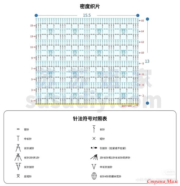 ������� ����� � �������� ���������� � ���������� ���������. ������.