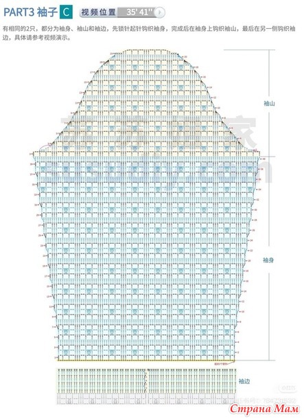 ������� ����� � �������� ���������� � ���������� ���������. ������.