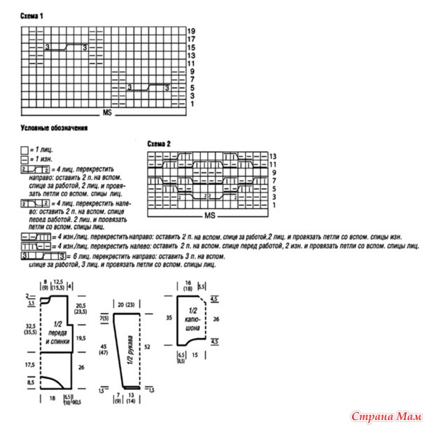 �����-������� ������� � ���������. �����.