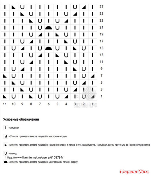 �Romantic top� �� ������ ���������. �����.