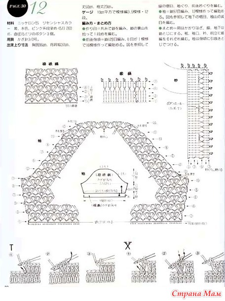 ���������� �������� � ���������� ����. ������.