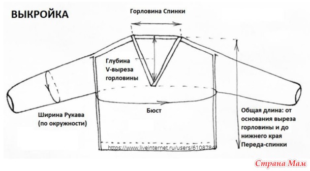 Kviten Sweater by Ksenia Naidyon. �����.