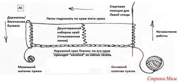 Kviten Sweater by Ksenia Naidyon. �����.