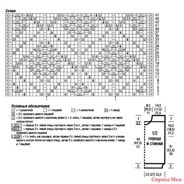 ���������-����� ����� � ����������-������ � ����������� ������� ������. �����.