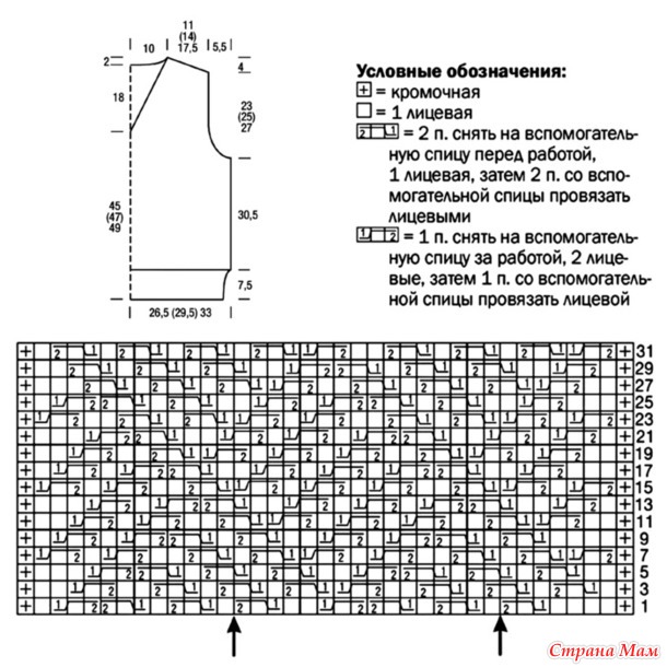 ���������� ����� � V-�������� ������� � ������� ������. �����.