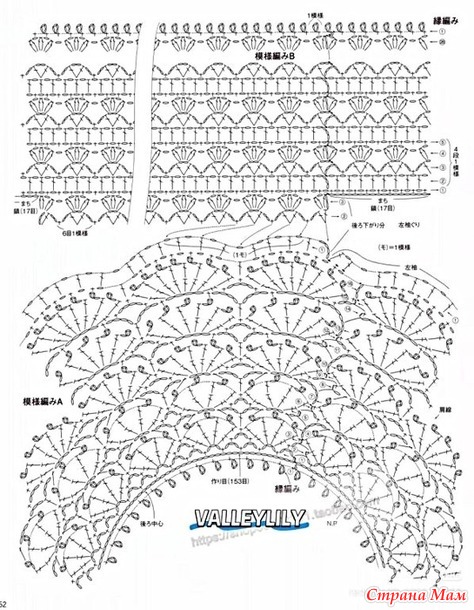 ������� ������� � ������� �������� � �������� ��� ��������. ������.