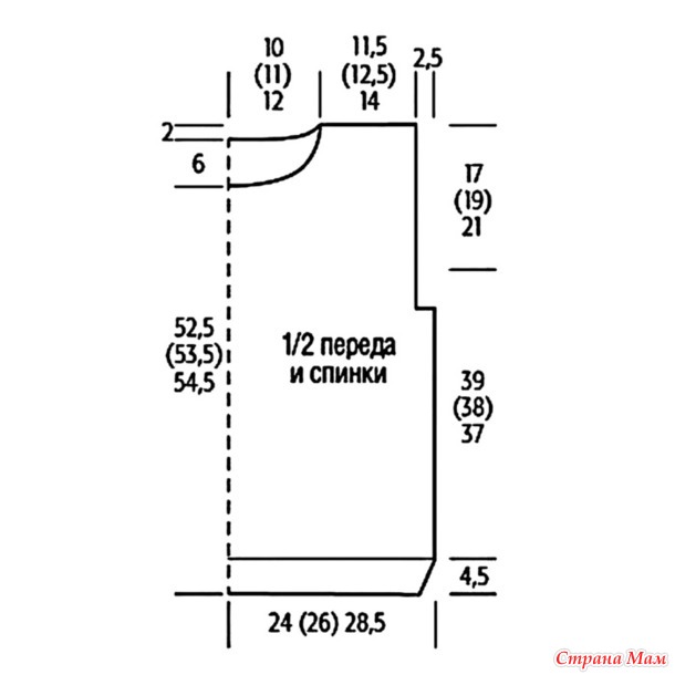 ����� �������� � ������ �� ������. �����.