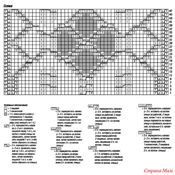 ����� �������� � ������ �� ������. �����.