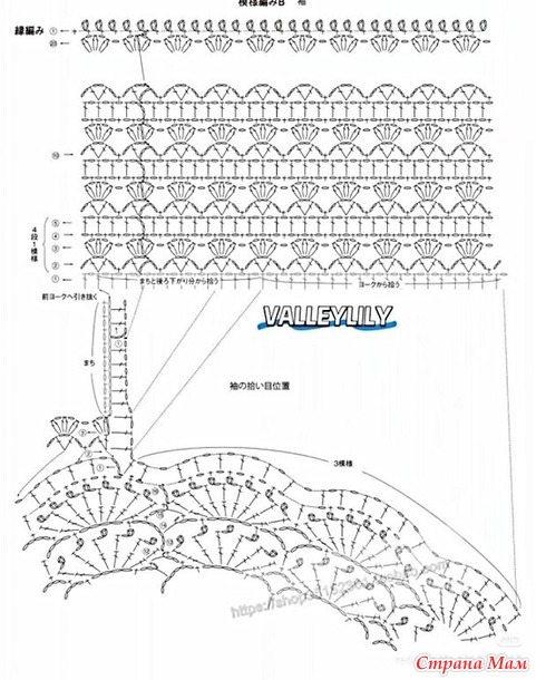 ������� ������� � ������� �������� � �������� ��� ��������. ������.