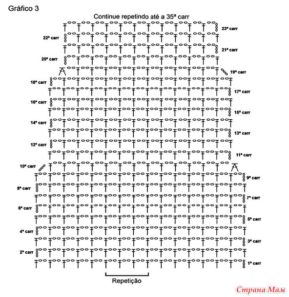 ����-������� ������� � �������� �������.