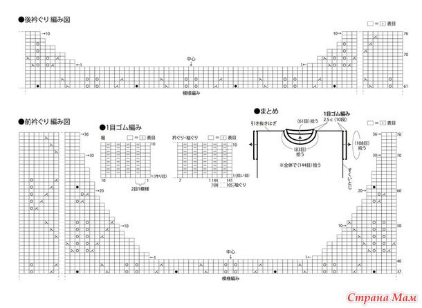 ������� ��� �������� � ���������� ������. �����.