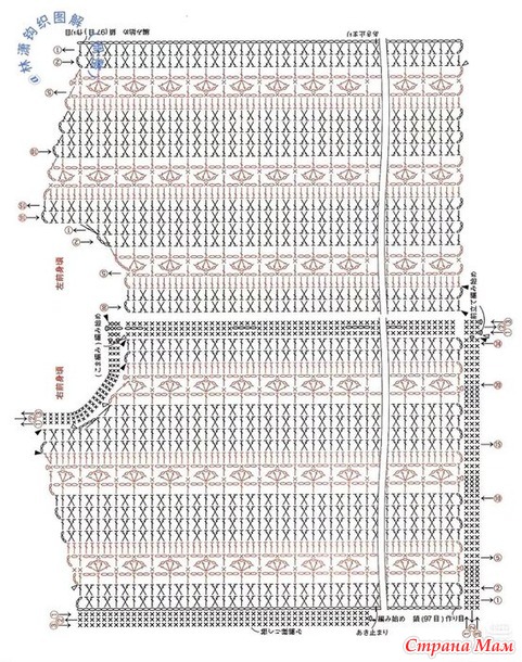 ����� � ���������� ������� ��������� �������.