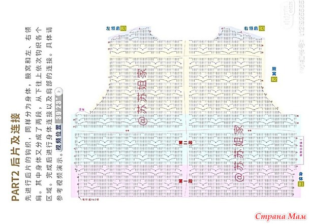 ������� ������� � ���������� ������� � � ������� � ��������� �����.