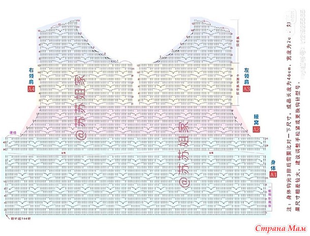 ������� ������� � ���������� ������� � � ������� � ��������� �����.