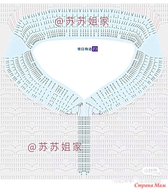 ������� ������� � ���������� ������� � � ������� � ��������� �����.