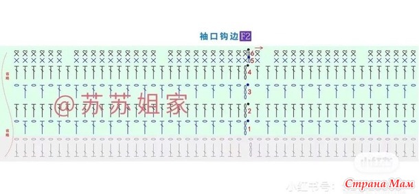 ������� ������� � ���������� ������� � � ������� � ��������� �����.