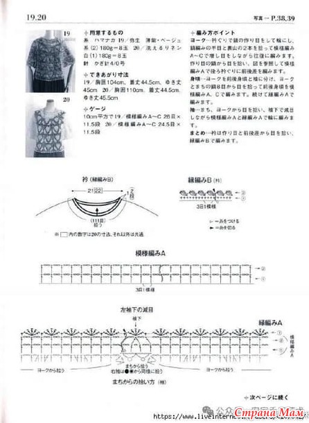 ����� ������ ��������. ������.