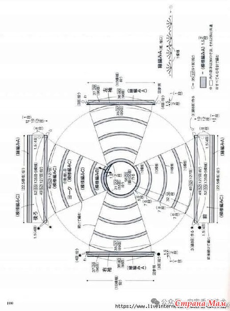 ����� ������ ��������. ������.