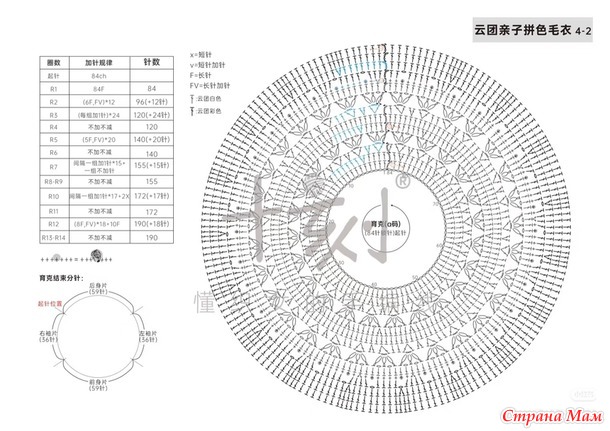 ������� � ���������� ������� �������� � ������� �� ���������� ����� ��� ��������� � �����. ������.