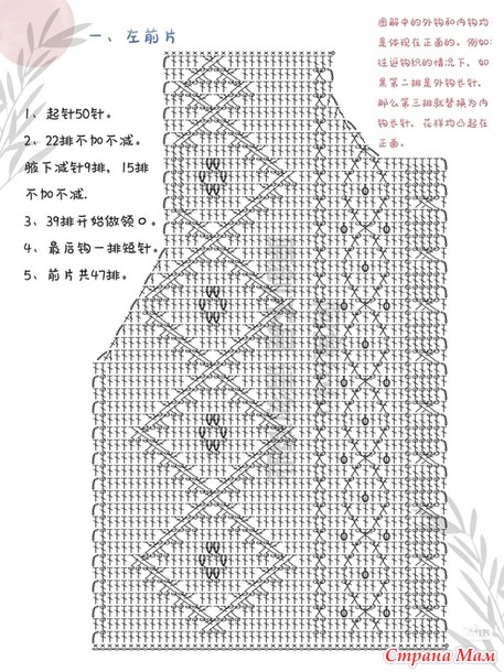 ��������� ������ � �������� ��������� � ������.