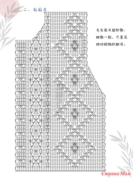 ��������� ������ � �������� ��������� � ������.