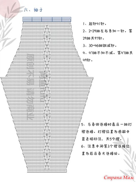 ��������� ������ � �������� ��������� � ������.