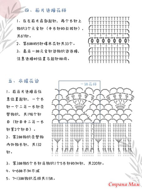 ��������� ������ � �������� ��������� � ������.