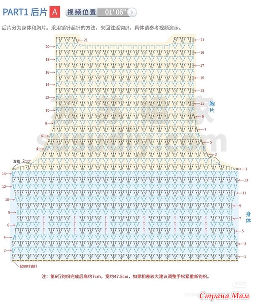 ������������ ����� � ��������� �����. ������.