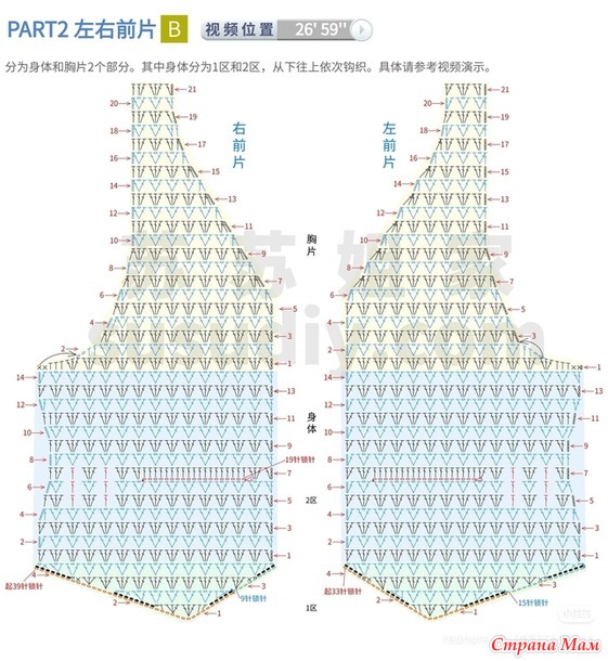 ������������ ����� � ��������� �����. ������.