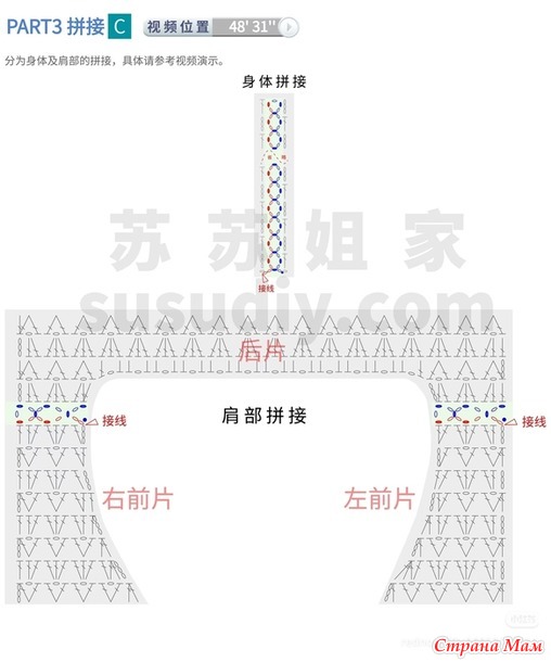 ������������ ����� � ��������� �����. ������.