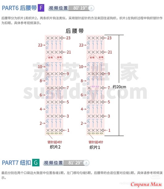 ������������ ����� � ��������� �����. ������.